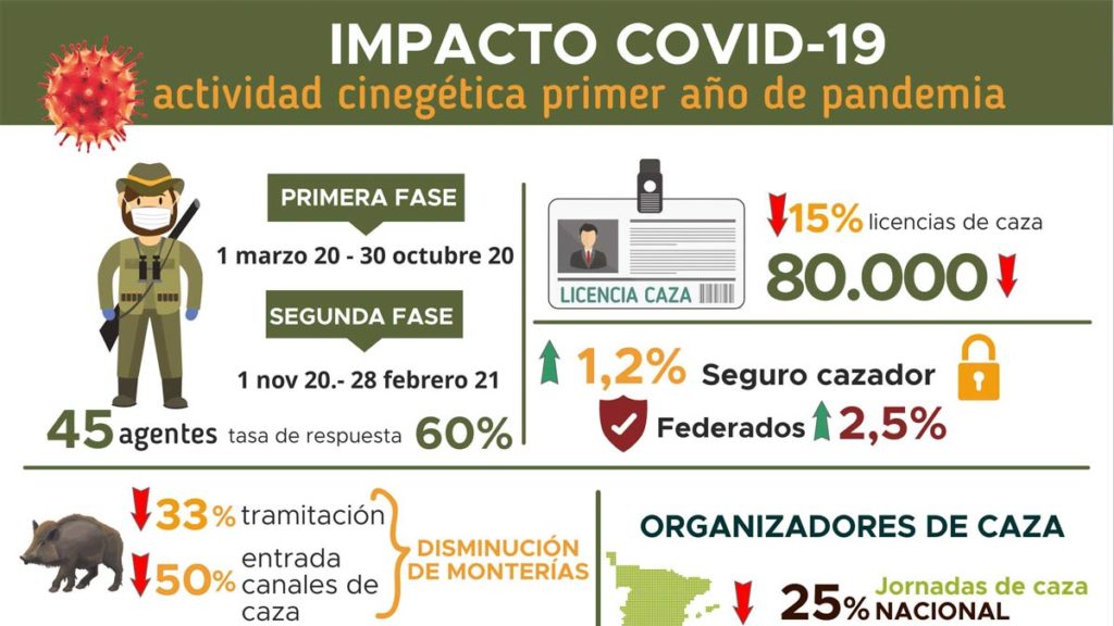 https://revistajaraysedal.es/wp-content/uploads/2021/08/pesca-galicia-puerto.jpg